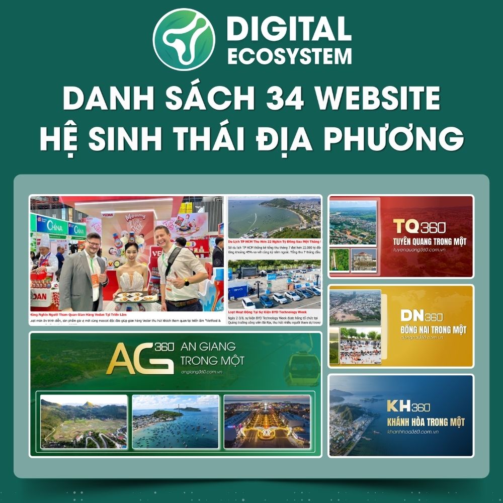 Danh Sách Hệ Sinh Thái Địa Phương Của 34 Tỉnh Thành Việt Nam